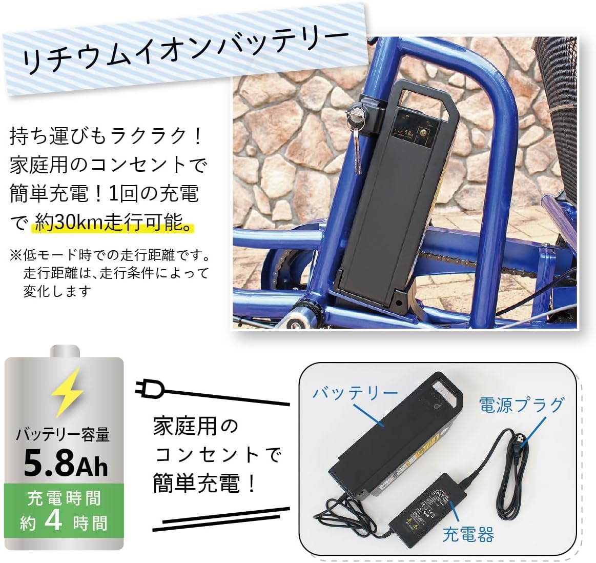 Amazon | 【 防犯登録付き！即乗りOK 】 電動アシスト三輪自転車